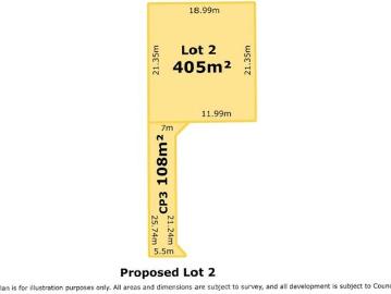 DREAM BIG! RARE VACANT LAND!