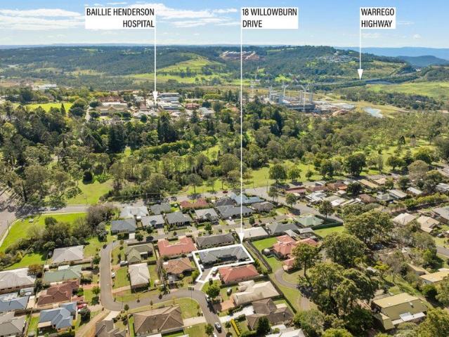 Dual Income Investment in Prime Location
