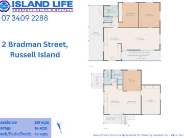 Dual Living Dual Rental Income