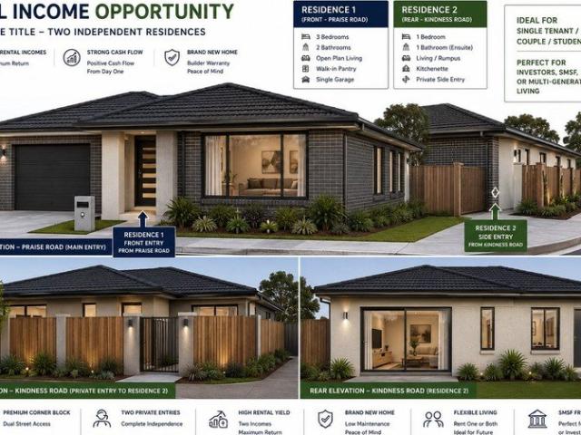 Dual rental income, Smsf dream or ideal investment