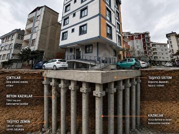 Dudulluda satılık lüks 1+1 daireler