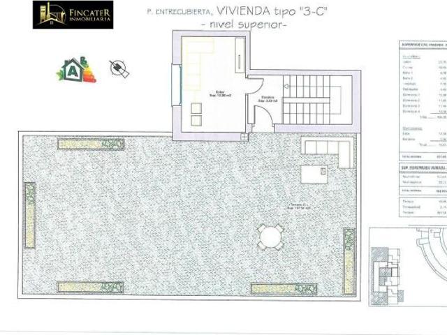 DÚPLEX DE 5 HABITACIONES
