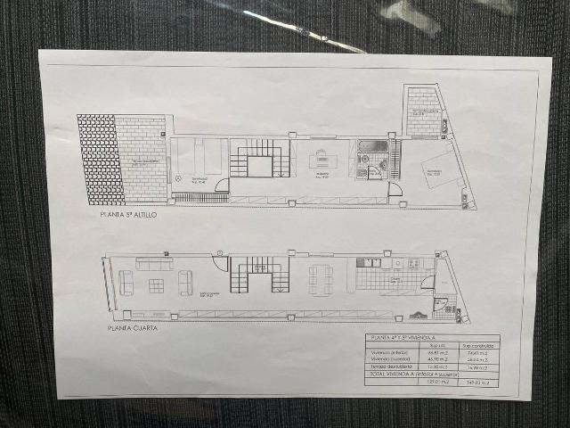 Dúplex en Venta en Centro