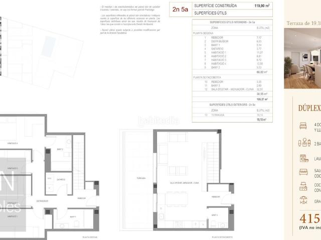Dúplex en venta en Terrassa, Poble Nou. UN DÚPLEX QUE LO TIENE TODO ESPACIO, LUZ Y CONFORT EN CADA RINCÓN. Dúplex.