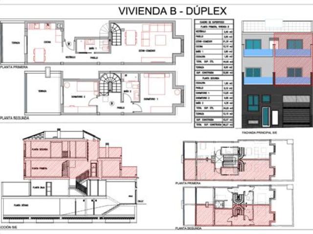 Dúplex Venta Los Realejos, Barros