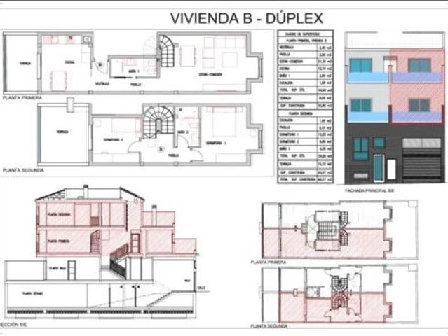 Dúplex Venta Los Realejos, La Montañeta