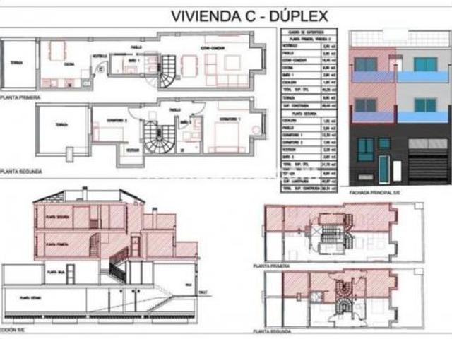 Dúplex Venta Los Realejos, Los Realejos