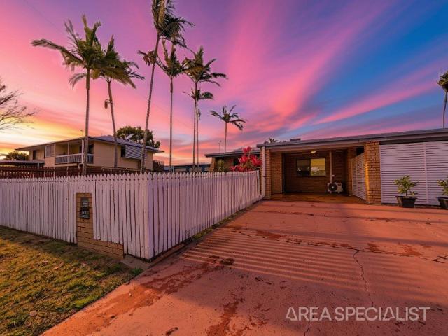 Easy Living or Smart Investing East Mackay Convenience
