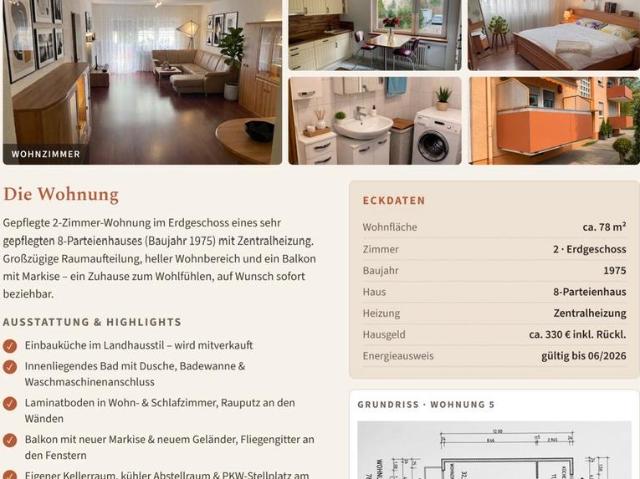 EG Eigentumswohnung 2 ZKB inkl. Stellplatz Schwetzingen