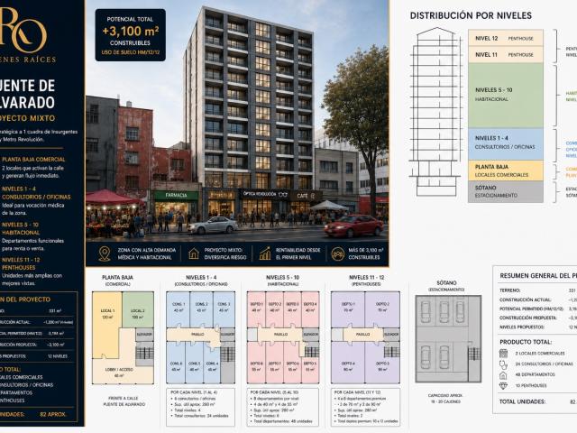 Edificio Comercial Tabacalera