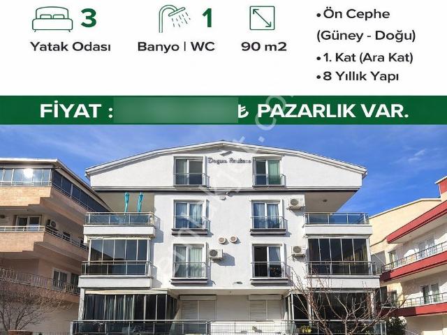 Efeler 3m Migros & Garanti Bankası Arkası Merkezi Konum Satıllık 3+1 Daire