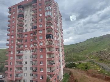 Şehirledoğanın Birleştiği Yer Bağlum Karşıyaka7.kat Satılıkdaire