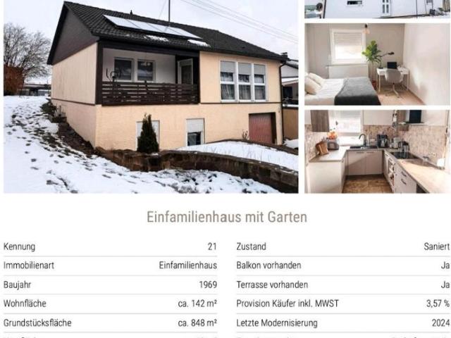 Ein bis Zweifamilienhaus