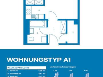 Holzknechtstraße, Siedlung Südost, Wien