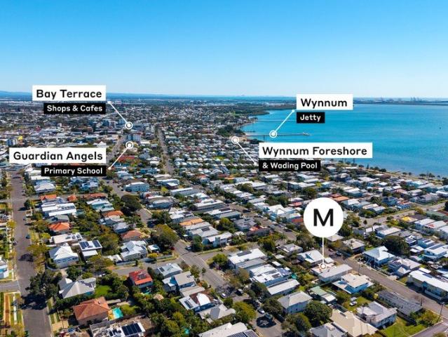 Elevated Terraces Opportunity