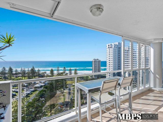 Elevated by Design, Defined by Views