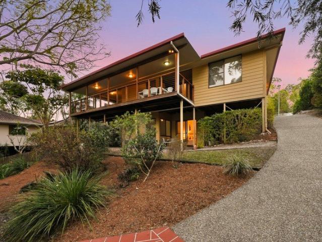 Elevated Leafy Outlook