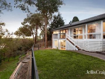 Elevated Style, Spectacular Views & Complete Family Comfort