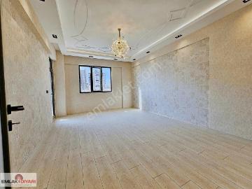 Akkent Mahallesi, Gaziantep, Şahinbey, Kilis ili, Güneydoğu Anadolu Bölgesi