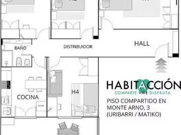 Encantador Habitación en Calle Monte Arno, Uribarri