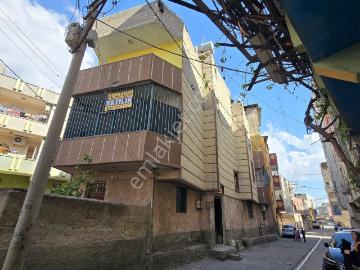 Karsıyaka Mahallesi, Haliliye, Şanlıurfa, Şanlıurfa ili, Güneydoğu Anadolu Bölgesi