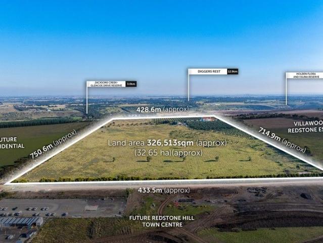 Endorsed plans for 32.65 hectares