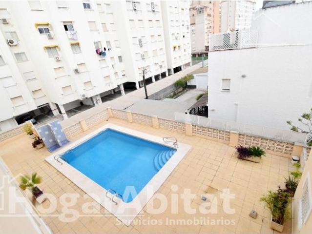 ¡ESPECTACULAR! ÁTICO SEMINUEVO EN RESIDENCIAL CON PISCINA Y TERRAZA, CERCA DE LA PLAYA