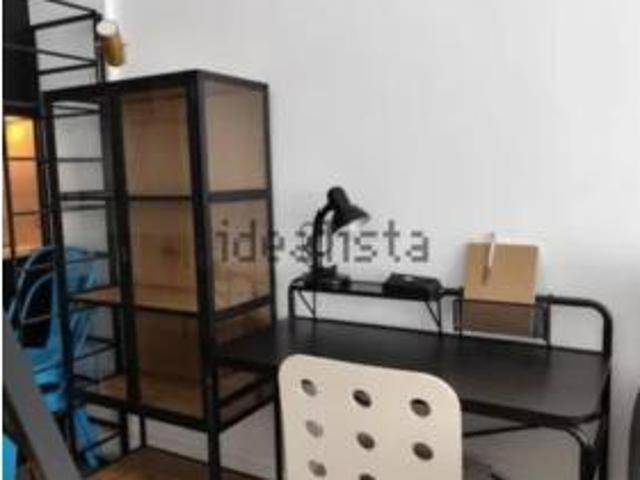 Estudio Alquiler Madrid Capital, Prosperidad