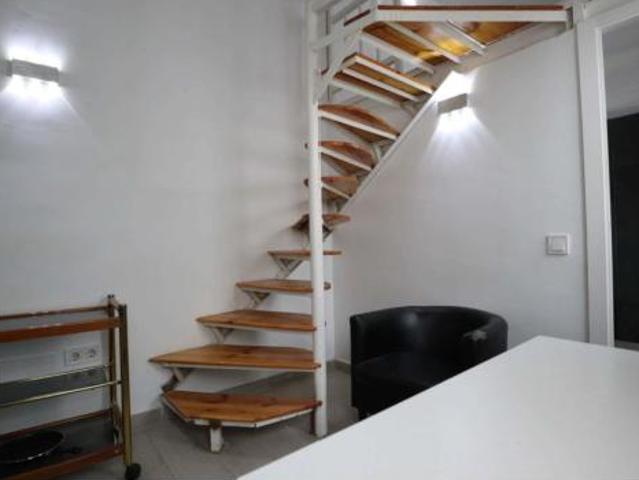 Estudio Alquiler Madrid Capital, Zofío