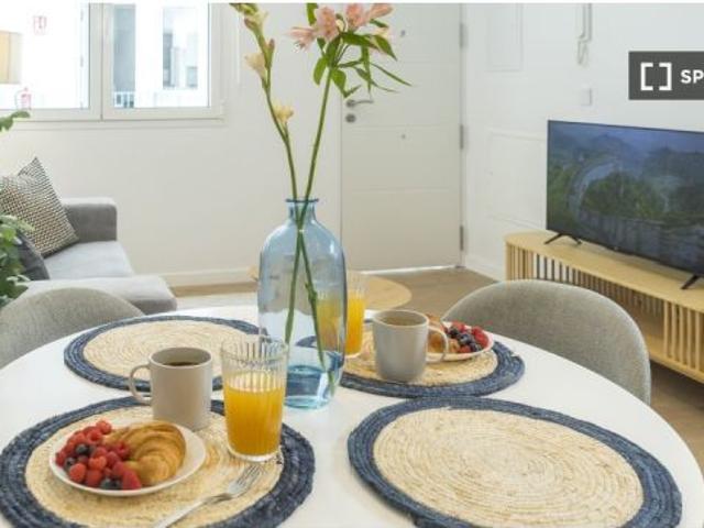 Estudio en alquiler en La Victoria