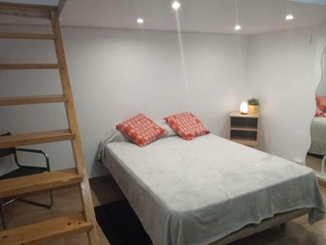 Estudio Venta Barcelona Capital, Les Corts