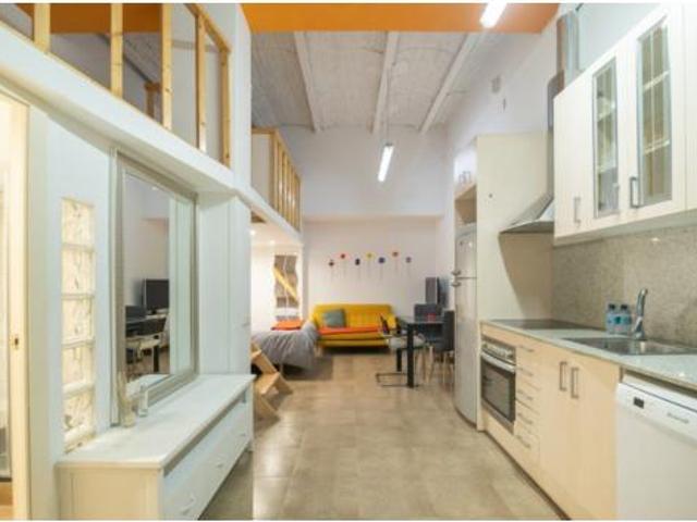 Estudio Venta Barcelona Capital, Les Corts
