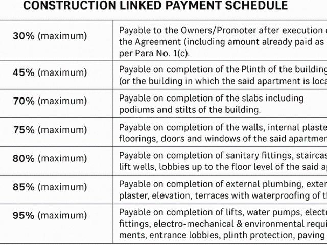 Erandwane 1 BHK Apartment For Sale Pune