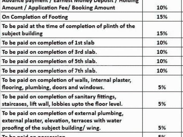 Erandwane 2 BHK Apartment For Sale Pune