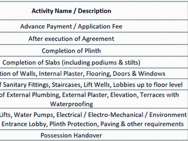 Erandwane 5 BHK Apartment For Sale Pune