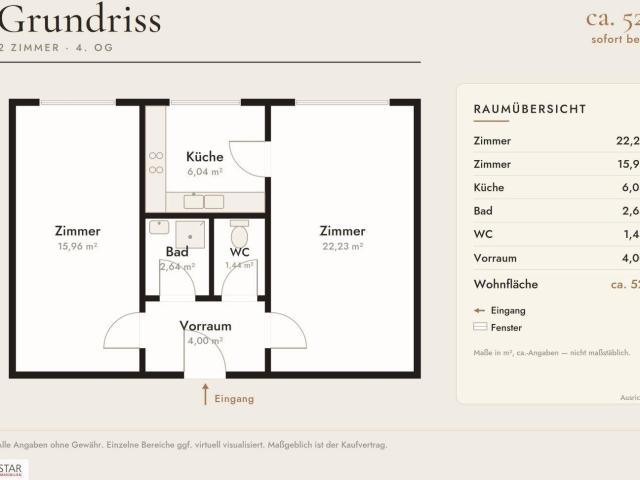 Erstbezug nach Kernsanierung · 2 Zimmer im 5. Liftstock · U4/U6 · Schönbrunn · € 254.000!