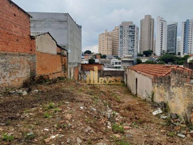 Excelente Terreno 304 m² Terreno com 8 m X 38 em localizaçao Privilegiada