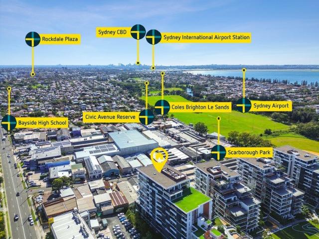 Exceptional Investment Opportunity in the Heart of Kogarah