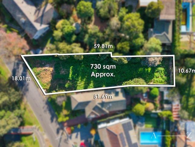 Exceptional Landholding with Endless Potential