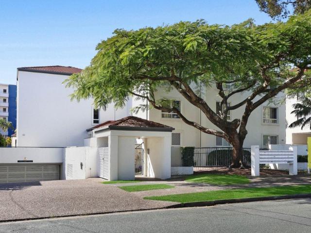 Exceptional Southport Location | Secure Income Until 2027 | High Growth Precinct