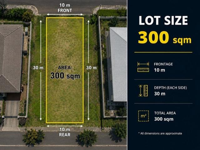 Exclusive Mason Road Land Release | Choose from Multiple Lot Sizes