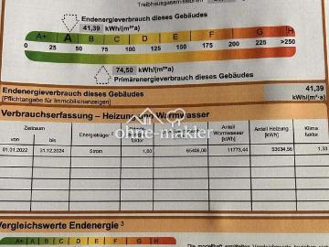 Exklusiv u.Barrierefrei, Top Energieeffizienz, Haus im Haus Eigentumswohnung