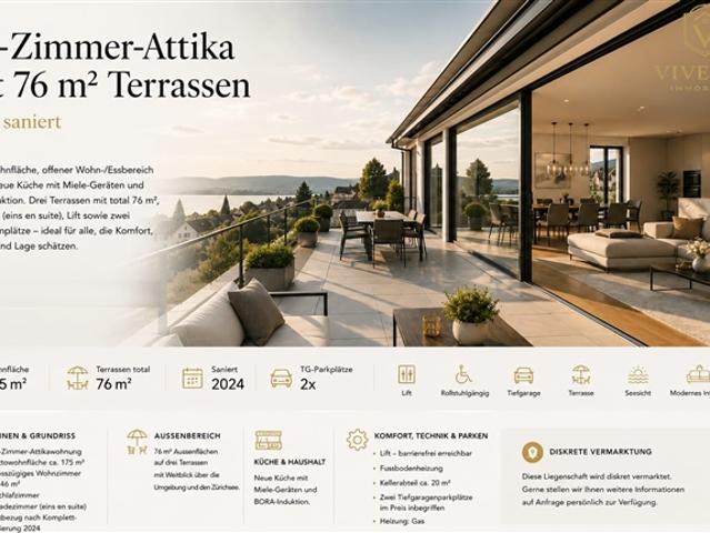 Exklusive Attikawohnung mit Panorama und Erstbezug nach Totalsanierung