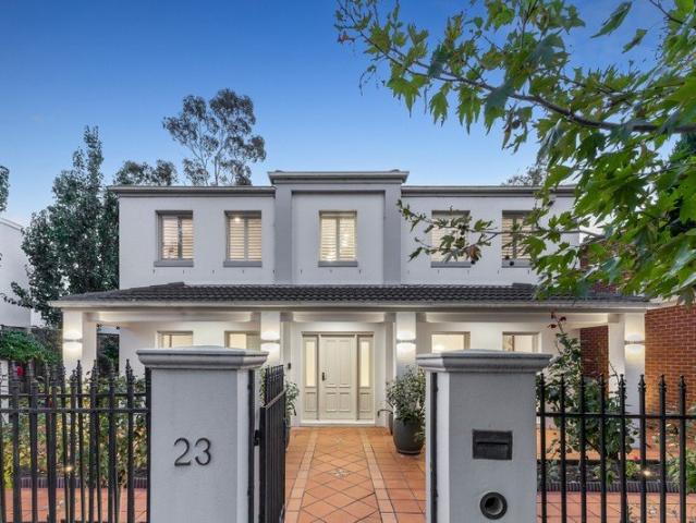 Proportions, Position & Family Privacy