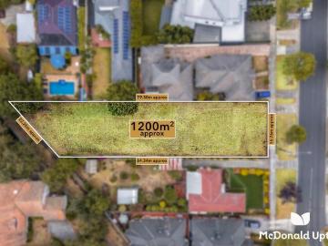 Exceptional Land Opportunity in Blue Chip Locale