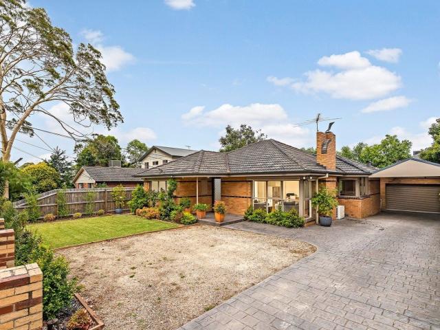Family Comfort and Convenience in the Glen Waverley Secondary Zone