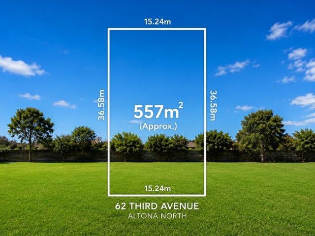 Family Comfort on a Generous Allotment in a Prime Avenue Location