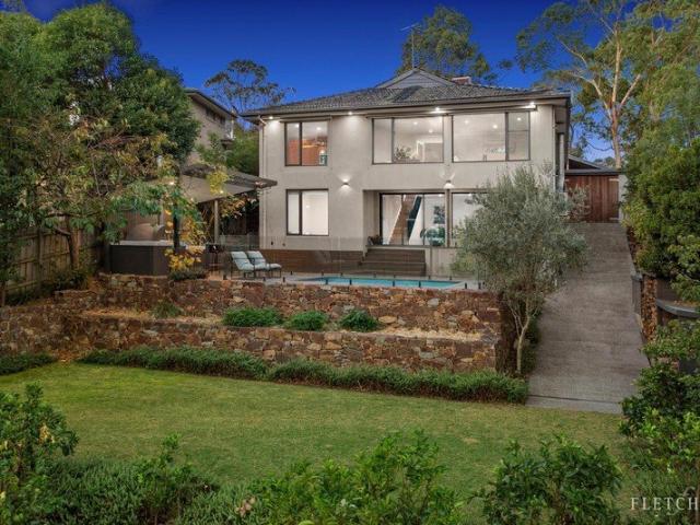 Family Excellence with Resort Style Entertaining