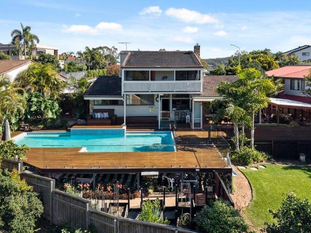 Owners Committed Elsewhere Ready To Sell