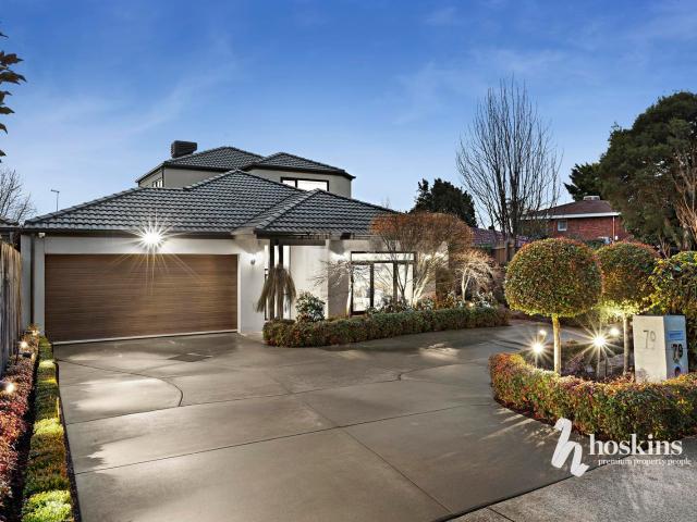 Family Perfection, Walking Distance to Elite Schools